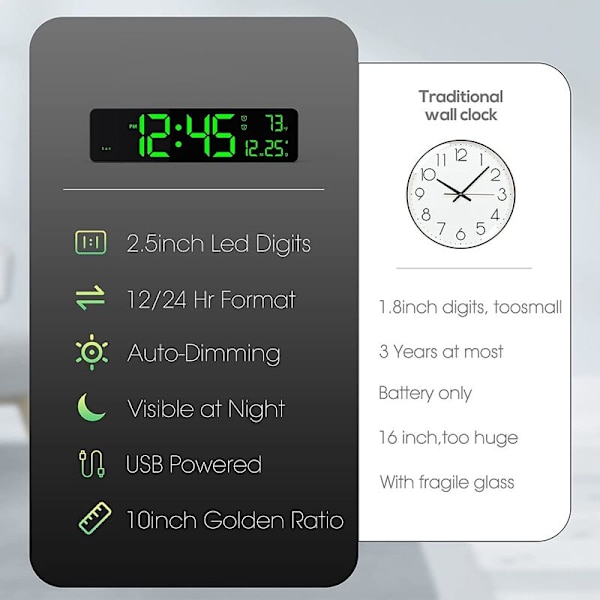 Digitalt veggklokke, Stor LED-sifferdisplay, Dobbel alarmklokke, Automatisk dimming, 12/24-timers format, Lydløs veggklokke for soverom Grønn