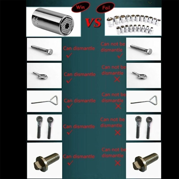Universal Nøgle Universal Nøgle Universal Mutter Universal Sokkel Nøgle 7-19mm Multifunktionelt Håndværktøj med 105° Skruetrækker Fastgørelsesadapter Adapter R