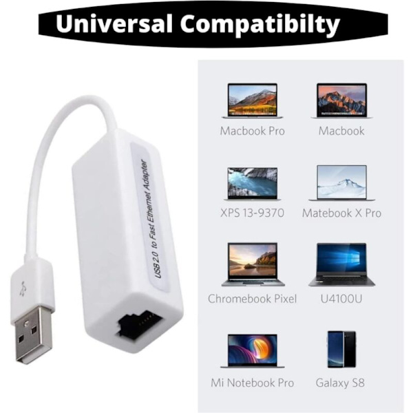 2-pak Gigabit Ethernet-nettverksadapter 100mb LAN USB 2.0 USB A til RJ45 PC Notebook Ultrabook Tablet Windows Mac - Hvit (2, Hvit)