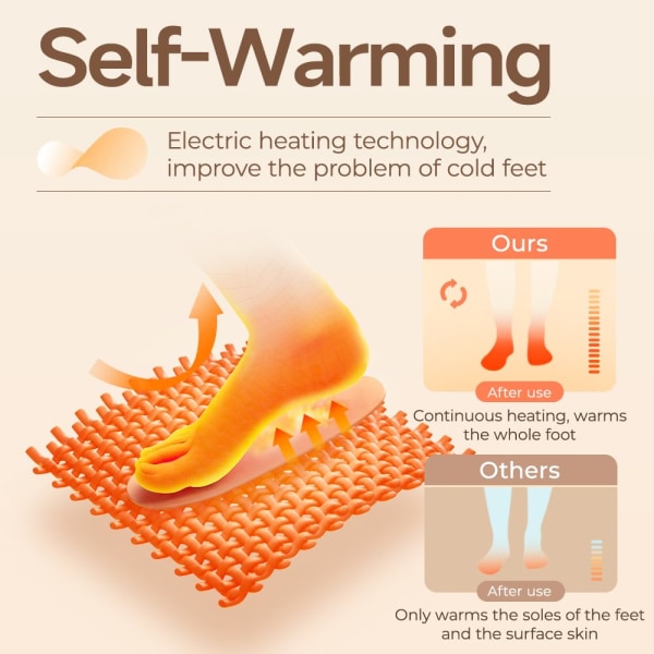 Opvarmede hjemmesko støvler USB genopladelige elektriske varmestøvler 2 temperaturindstillinger 4000mAh*2 batterier holder varmen i op til 10 timer