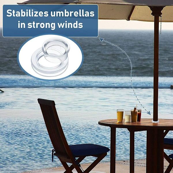 2 Pakkia Patio-Pöydän Umbrellan Renkaita ja Kanneita, Paksummat Reikärenkaat ja Kanneet Tavalliselle Umbrellalle (Kirkas)