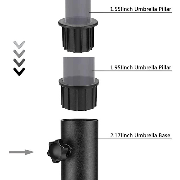 2 sæt udendørs parasol base stativ reservedele parasol base stativ hul ring stopper dæksel og hætte