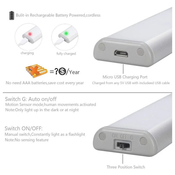 Triple 10 LED-skabbelys, trådløs, USB-genopladelig, magnetisk, bevægelsessensor, 2 lystilstande, skabbelysning, nødlys, natlys til