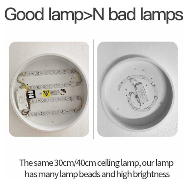 Taklampe, Moderne Ultra-Tynn Rund Led Flush Mount Taklamper Armaturer med Fjernkontroll 11,8 tommer Dimbar for Bad Soverom Stue