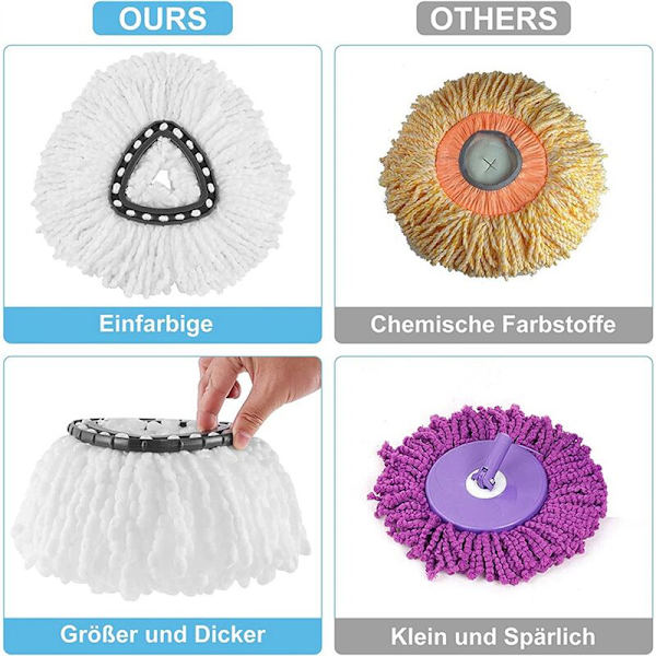 9 Pakk EasyWring & Clean Mop Byttehoder, Turbo Mop Mikrofiberhode, Mop