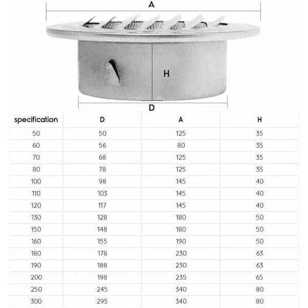 Sfærisk luftventil i rustfritt stål, ventilasjonsgitter, tykk veggmontert hetteavtrekk, baderoms- og kjøkkenventilatorer, vifte og luftventiler (180 mm)