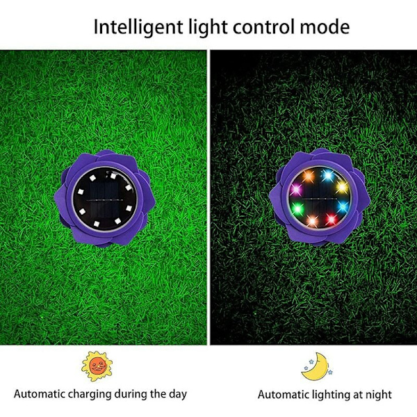 8 st LED-serie solcellslampor RGB färgförändrande solcellslampor utomhus gräsmatta gård () utomhuslandskapsbelysning