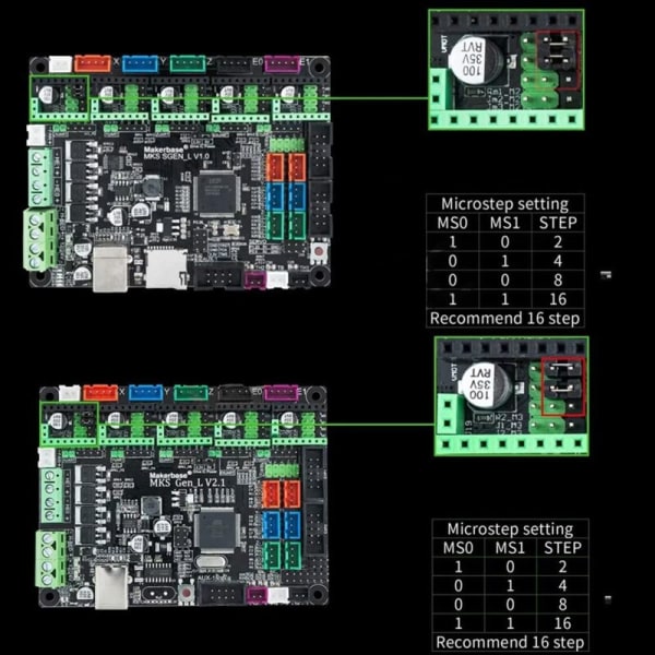 Ultra-Quiet/Low Heat MKS TMC2208 V2.0 Steppermotordriver til MKS SGen L V1.0/Gen L V2.0 Controller Board (5 stk.)