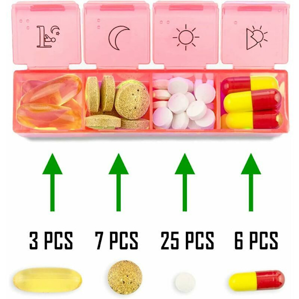 Ugentlig pilleæske - Ugentlig pilleæske - 7 daglig pilleæske - 28 månedlig pilleæske - 7 dages medicinæske - Fransk ugentlig pilleæske morgen middag aften - Uge
