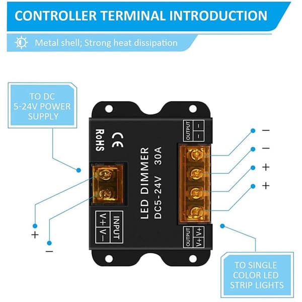 RF Touch Screen Dimmer Control til Enfarvet LED Strip Belysning DC5-24V 30A