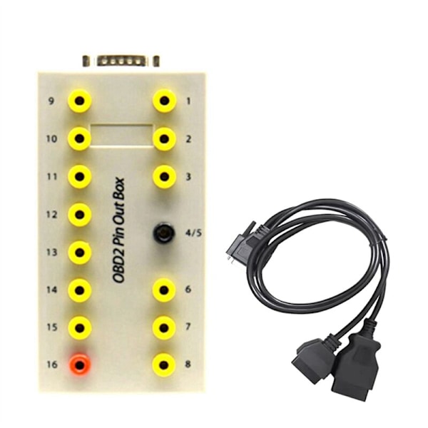 OBDII OBD2 Breakout Box Bilutbrytningsprotokolldetektor Auto Can Test Automotive Connector Detector(B)