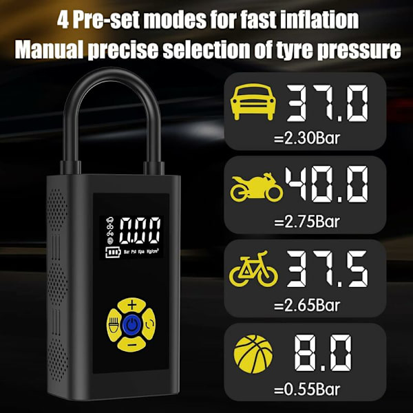 Bärbar luftkompressor, bilpumppump för bildäck, minikompressor för bil, digital LCD-display, 150 PSI, typ-C-laddning 2000 mAh med LED-lampa