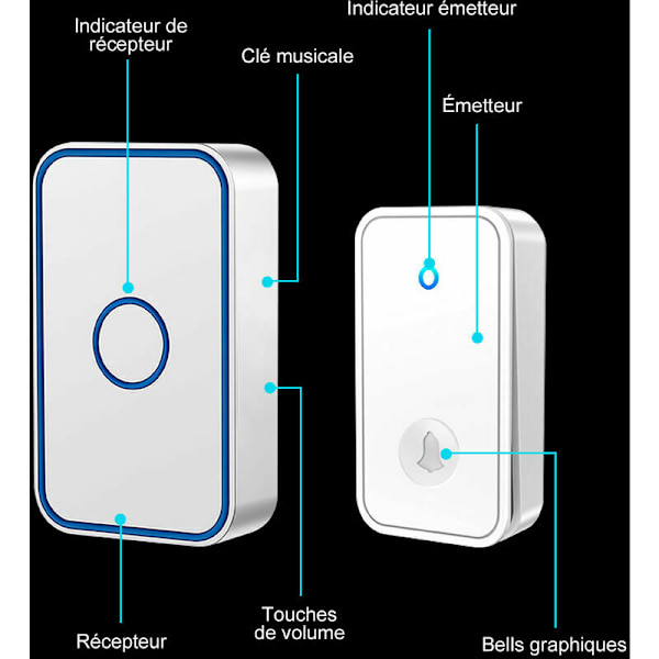 Trådlös dörrklocka med stickkontakt - Trådlös utan batteri, 60 melodier 5 volymnivåer och LED-blixt, dörrklocka-kit med 150 meter, LED-blixt