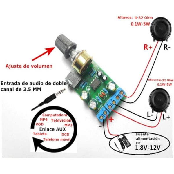 DC1.8-12V TDA2822M Lågspännings Stereo Audioförstärkarmodul 2 Kanaler 3.5mm AUX Ljudförstärkarkort