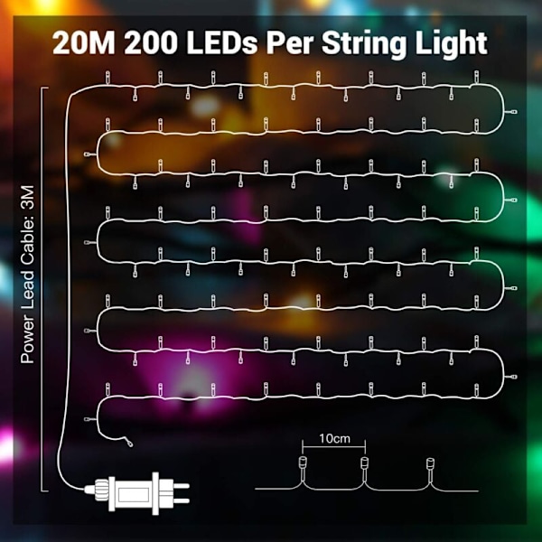 GlobaLink Färgglada LED-ljusslingor för jul, 20M 200 LED-ljusslingor DIY Flerfärgade julbelysning med 8 lägen för inomhus och utomhus