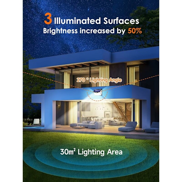 Solcellsdrivna Utomhuslampor, 208 LED Solcellsdrivna Utomhuslampor, 3 Lägen Rörelsesensor Utomhus Solcellsdrivna Lampor, IP65 Solcellsdrivna Utomhuslampor, Solcellsbelysning