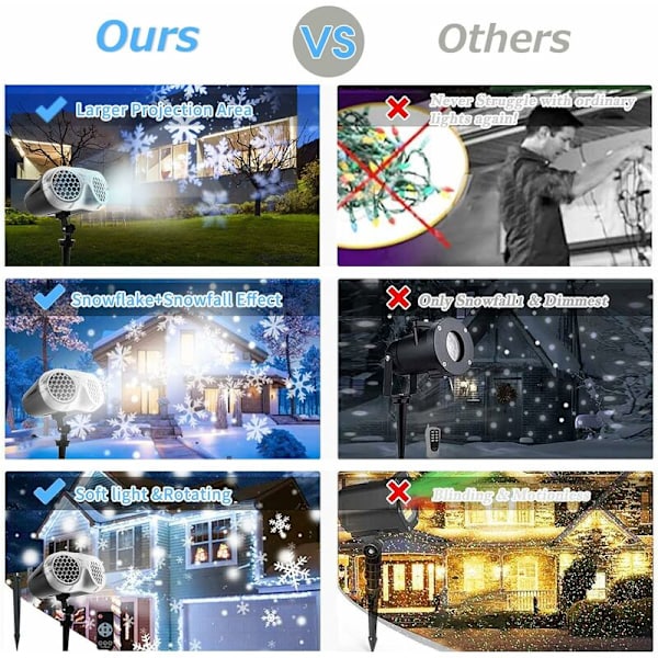 Julsnöprojektor, LED-projektionslampa, IP65 Vattentät Inomhus- och Utomhusprojektorlampa med Fjärrkontroll Timer för Dekoration