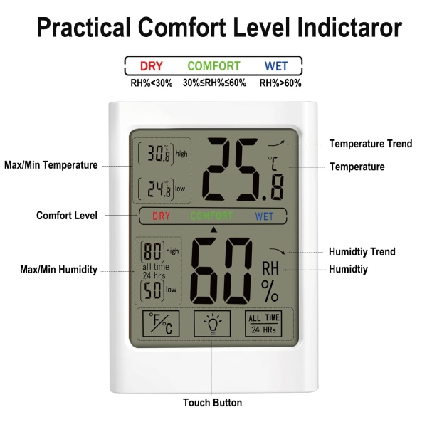 Digitalt rumtermometer og hygrometer Rumtermometer temperaturmonitor og hygrometer med registrering og klimaindikator