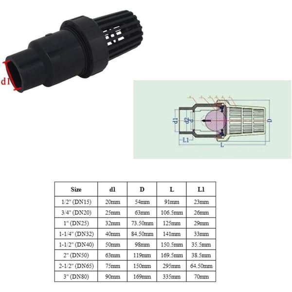 Bundventil til PVC-svømmepumper (indvendig diameter 32 mm)