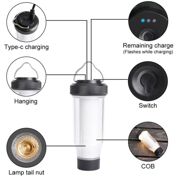Utendørs Campinglys Retro LED Bærbar Mini Campinglys Superlyse Dekorative Lamper Bare Lampe