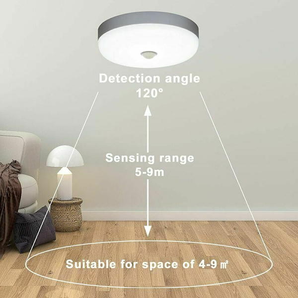Taklampe - 1 stk LED-taklampe Bevegelsessensor og skumringslys 8W 1500LM 6000K Kald hvit IP56 Vanntett Rund LED-taklampe for utendørs