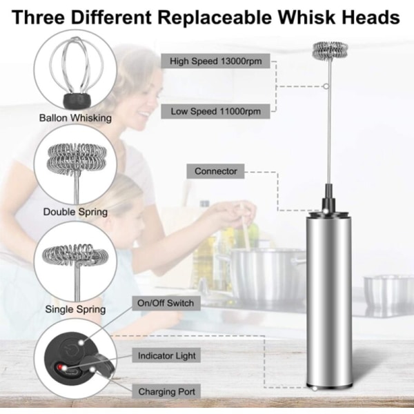Elektrisk mjölkskummare Handhållen kaffeskummare Visp, USB-laddningsbar skumbildare Bubbler Äggvisp för varm choklad