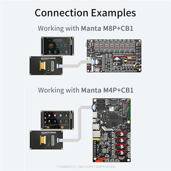 TFT35 SPI V2.1 3,5 tommers berøringsskjerm IO2CAN 3D-skriverdeler for Manta M8P M4P-kort CB1 Klipper, A