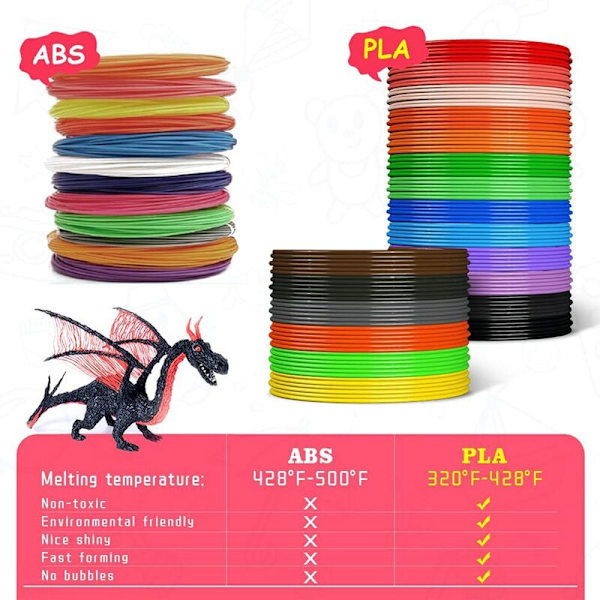 3D Pen PLA Filament Refills 20 Farver, 16 Fod pr. Farve i Alt 320 Fod 1,75 Mm Premium Filament til 3D-Print Pen Kommer
