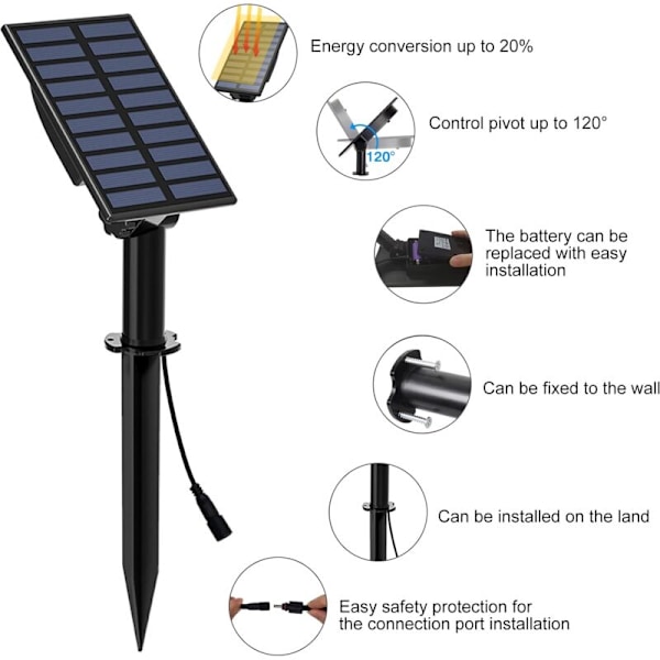 Udendørs Solcelle Spotlight til Have, 1 Pakke 1 LED RGB Solcellelys til Sti, Terrasse, Port, Have, Græsplæne, Indkørsel, Veranda, Gangsti [Energiklasse A+++