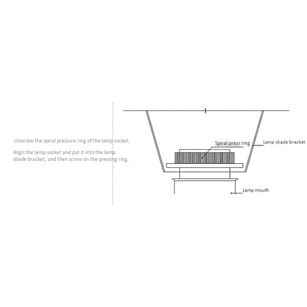 2X Mini Sengeside Transparent Lampeskjerm Lysekrone Stofflampe Skrivebord Vegglys Erstatningsskall Deksel