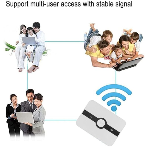 4G LTE Mobil WiFi-ruter 150 Mbps Full Netcom 1800 mAh Oppladbar Mini Bærbar Mobil WiFi-ruter med SIM-spor