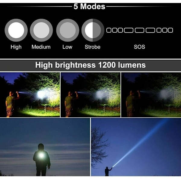 Taktisk ficklampa 3000 Lumen Super Ljus L2 LED Ficklampa USB Laddningsbar 5 Belysningslägen Picatinny Rail Mount och Tryckknapp för Utomhus
