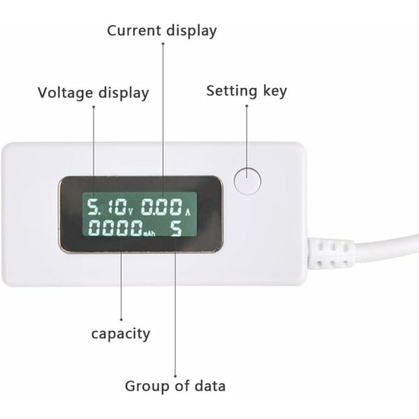 USB Power Meter Current Voltage Tester Multimeter USB Charger Current Voltage Capacity Detector for Computer Phone Power Bank