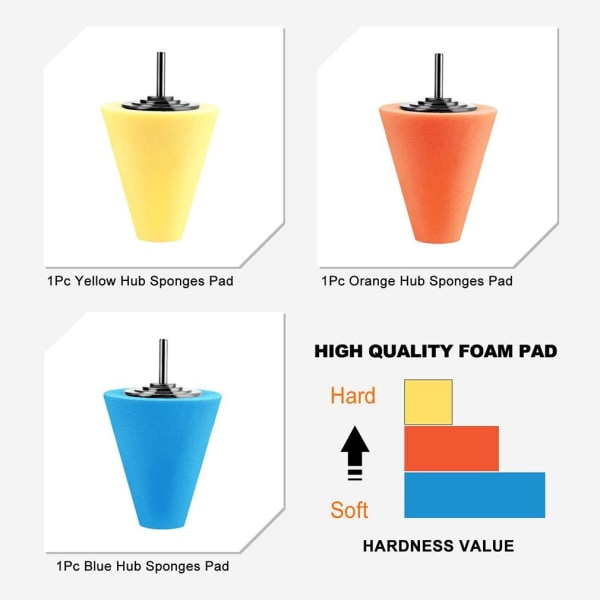 Poleringspanser og svamp avsmalnende svamp Poleringssvamp Hjul Detalj Skivevoksing svamphjul sett med 9
