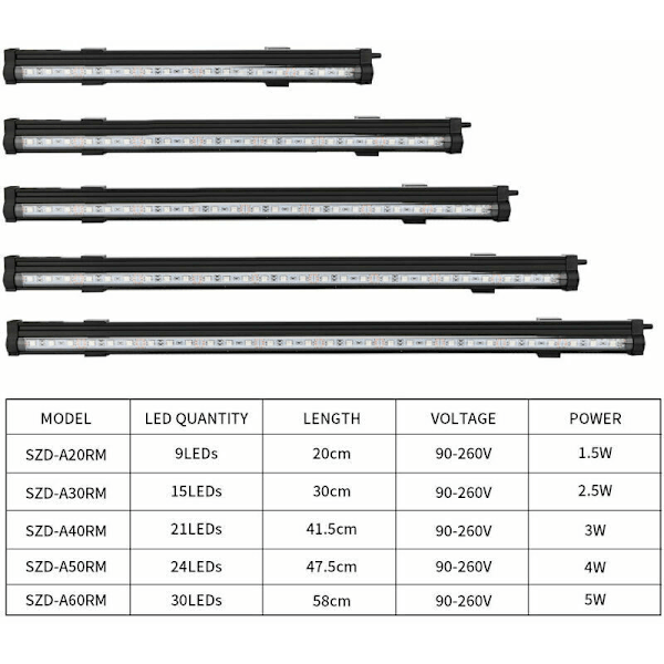 LED akvarielampe til akvarium med fjernbetjening 16 farver, 4 tilstandsvalg, EU-stik 20 cm. - Akvarium LED-belysning og rampe