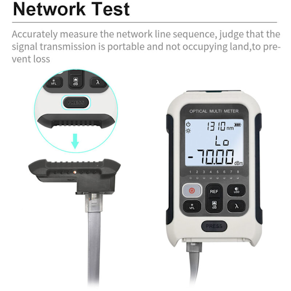 Hvit Optisk Fiber Effektmeter Høy Presisjon Multifunksjonell Optisk Fiber Tester for Kommunikasjonsteknikk
