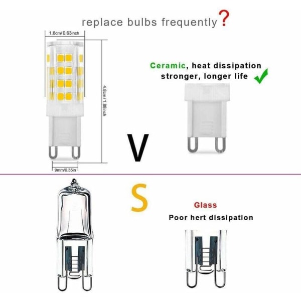 G9 5W LED-lamppu, vastaa 40 W:n hehkulamppua, lämmin valkoinen 3000k, 220-240V, 360° säteen kulma, 10 kpl pakkaus