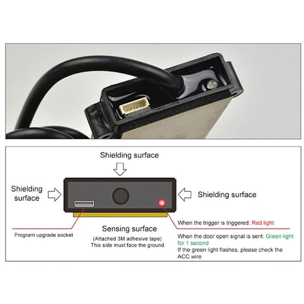 Automatisk bilsensor för bagagelucka, smart elektrisk baklucka, sparkomkopplare för öppning av bagagelucka
