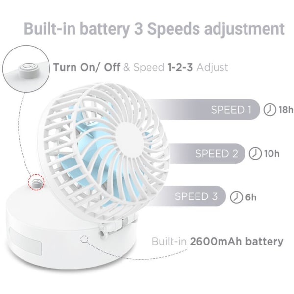 Oppladbar personlig vifte nakke vifte betjent med 2600Mah batteri og 3 arbeidstimer innstilling 6-18H justering 180 graders rotasjon for camping hvit
