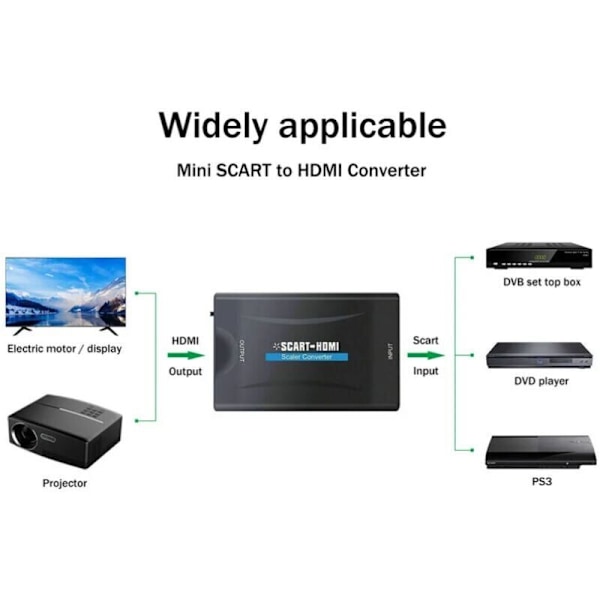 Promosjons-spenningsomformer - Scart til HDMI 1080P 60Hz Scart-adapter Plug and Play Analog til Digital Konverter Audio Video Box Adapter..