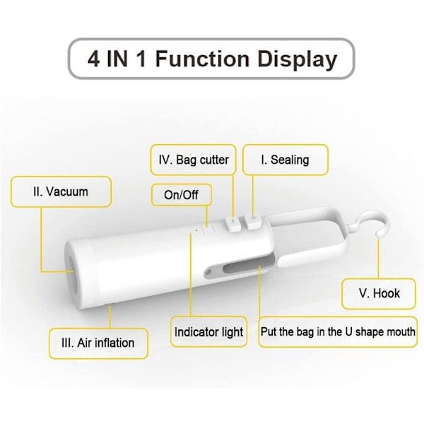Ladattava kannettava tyhjiöpakkauskone, kuumasaumaleikkuri, ilmapumppu, elintarvikepussin säästöpakkausjärjestelmä