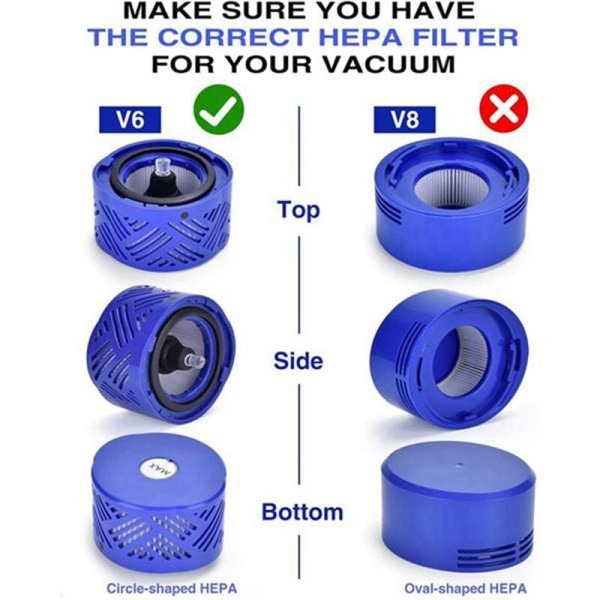 Filter Udskiftning til Dyson V6 Absolute Total Clean Støvsuger, Post og Pre-filtre, Dele 966741-01 og 965661-01