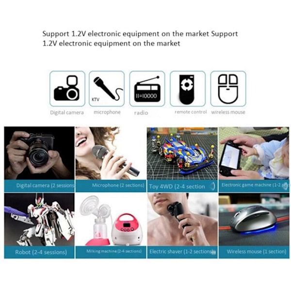 2X Smart LCD-batteriladdare med 4 fack för NiCd NiMh AA / AAA