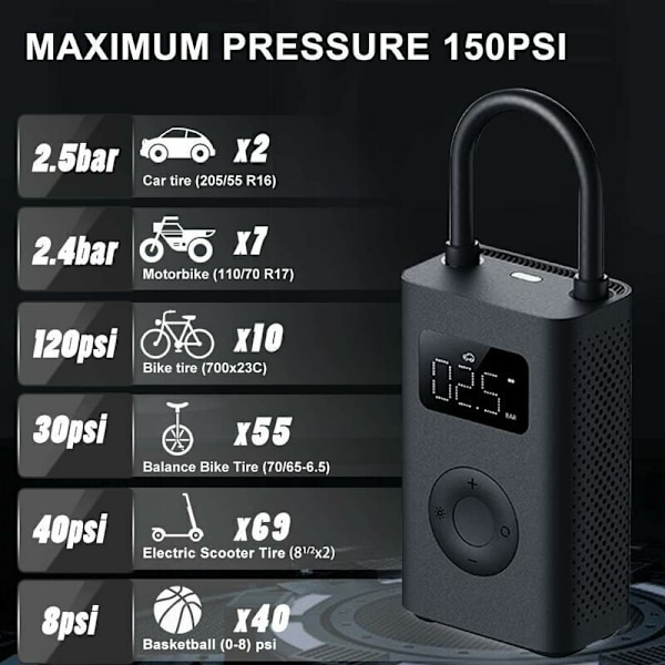 Bärbar luftkompressor 2 - Elektrisk cykelpump bildäckuppblåsare elektrisk uppblåsare, 6 uppblåsningslägen Minikompressor LED-lampa, 2000mAh 150PSI fo