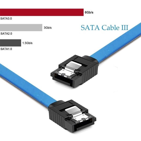 40cm SATA-datakabel 6,0 Gbps blå ender plugg i seriell SATA-harddisk-kabel SATA 3,0 SSD-datakabel
