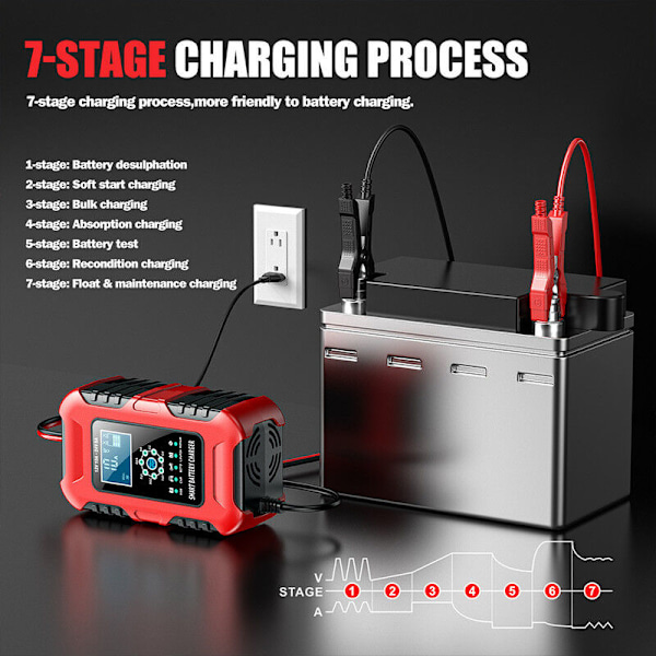 10A 7-Segment Motorcykel Batterilader 12V24V Smart Bilbatterilader Marquee Indikator