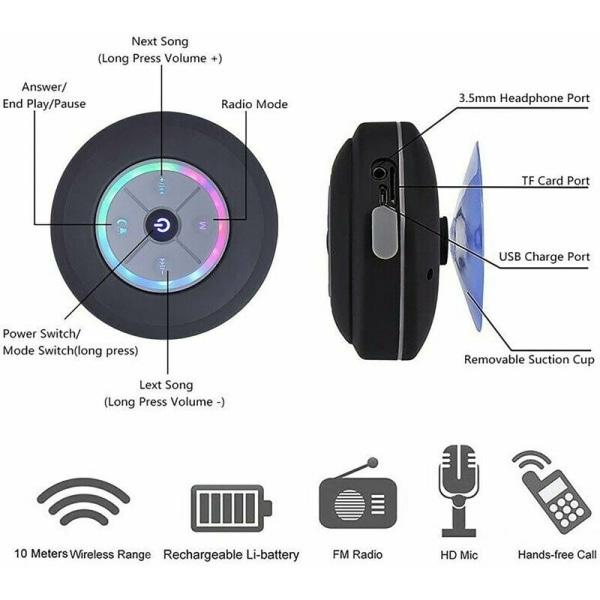 Bluetooth-brusehøjttaler, IPX7 Bluetooth-bruseradio med fuld vandtæt FM-radio, håndfri højttalertelefon, kraftfuld sugekop til golf, strand,
