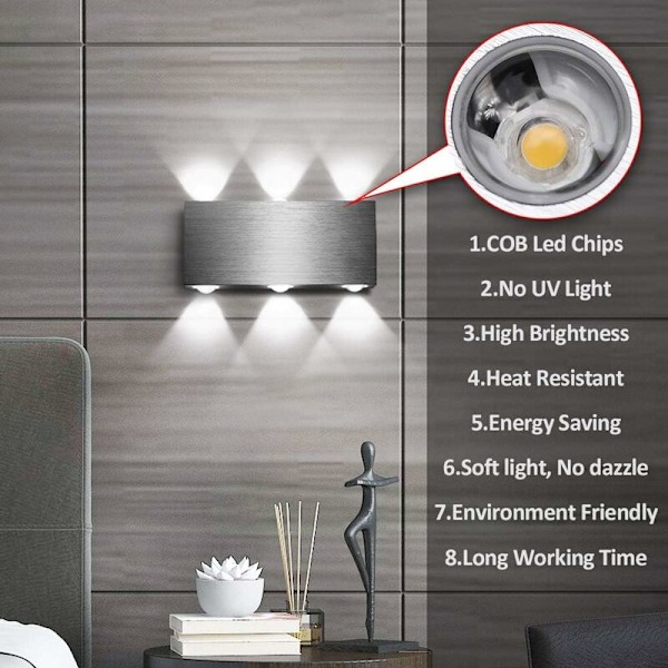 LED Vægskinne 18W Indendørs Vægslampe Moderne Kvadratisk Op Ned Aluminium Belysning Dekoration Lys til Soveværelse Kontor Seng Gang Stue Hotel Bar Co