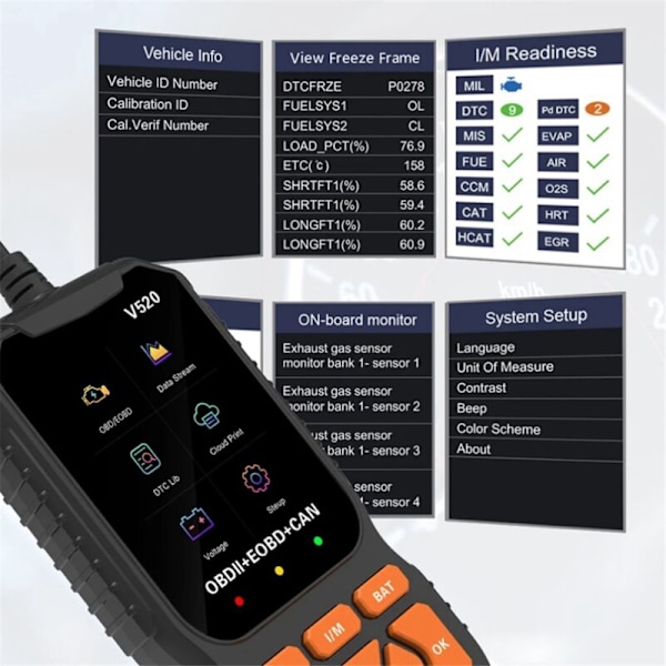 OBD2-skanner Live Data Profesjonell Mekaniker OBDII Diagnostisk Kodeleser for å Sjekke Motor