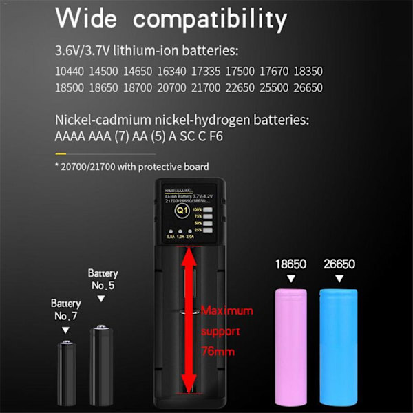 2X 18650 Yksipaikkainen Litium-akun Lataus USB:lle